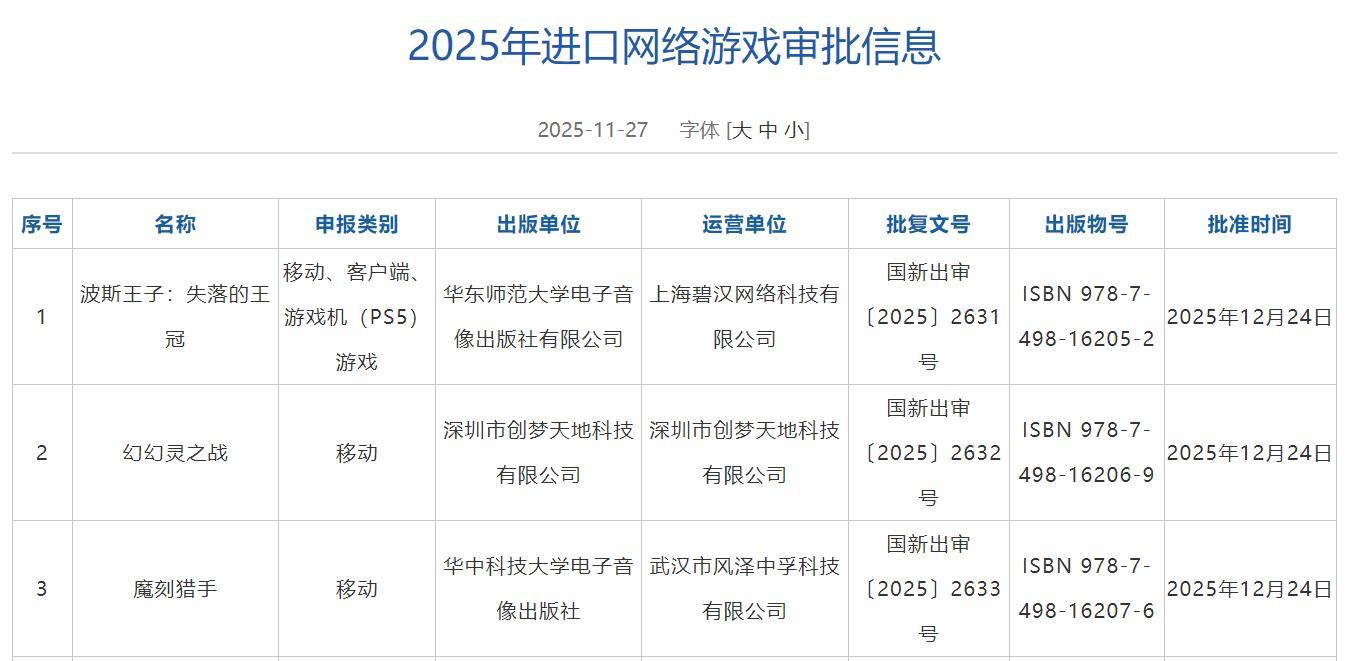 2025年12月游戏版号发放，腾讯《QQ经典农场》手游等过审