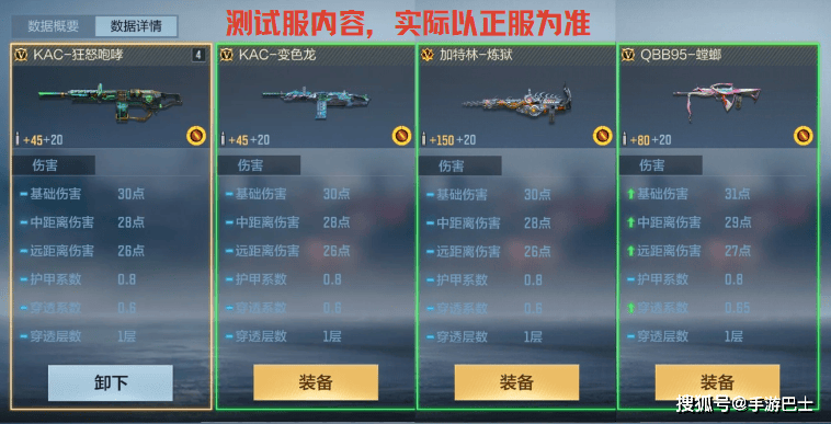 生化模式再添强力武器，CF手游机枪KAC-狂怒咆哮武器评测